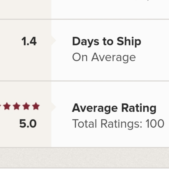 Great Customer Feedback! - Picture 2 of 2